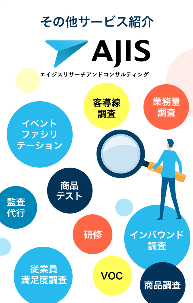 その他サービス紹介