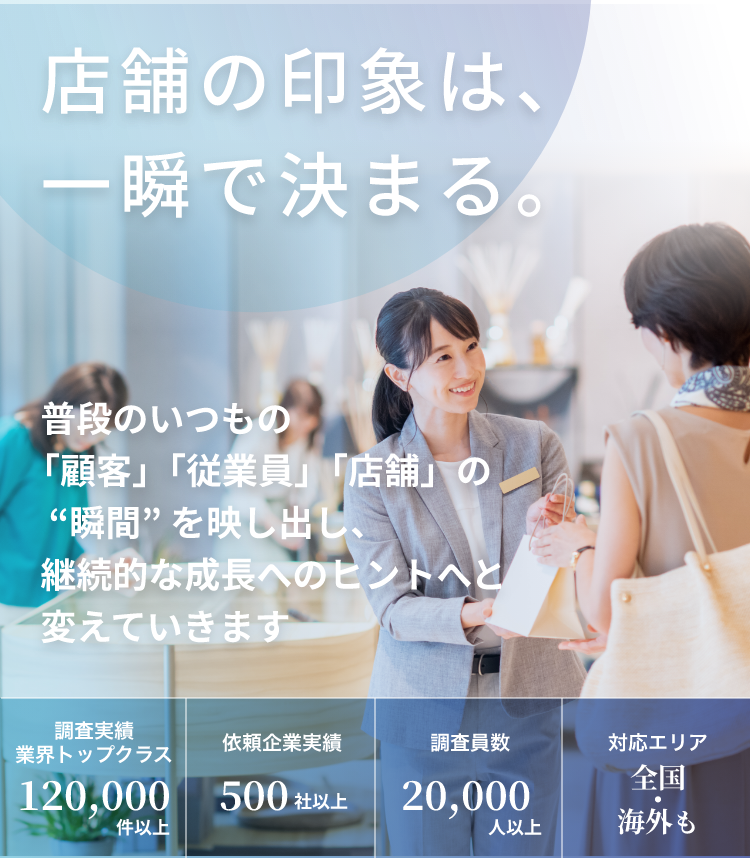 店舗の印象は、<br>一瞬で決まる。普段のいつもの<br>「顧客」｢従業員」｢店舗」の “瞬間” を映し出し、継続的な成長へのヒントへと変えていきます